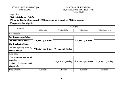 Ma trận Đề kiểm tra học kì 1 môn Địa lí Lớp 6+7+8 - Năm học 2020-2021 - SGD Bắc Giang